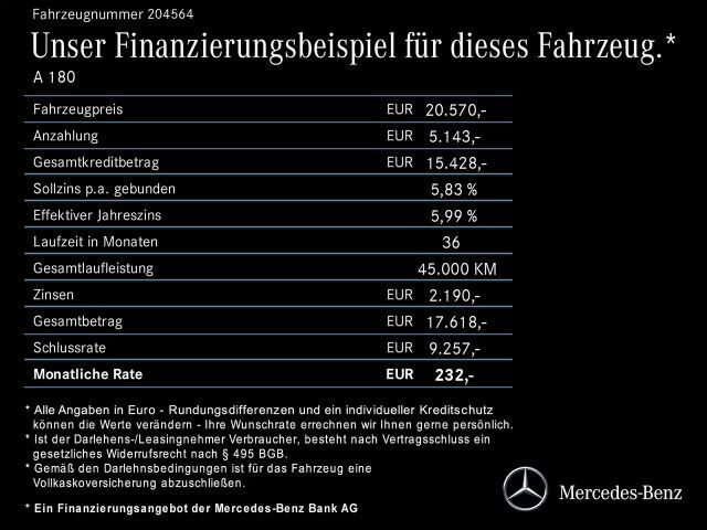 Mercedes-Benz A 180