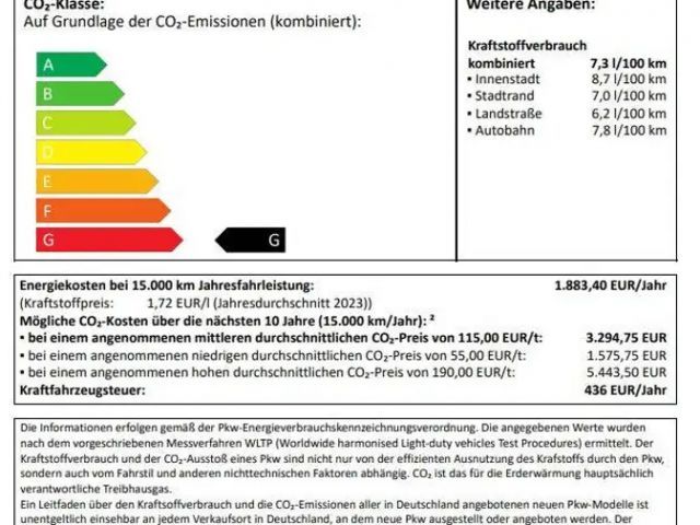 Citroen Spacetourer