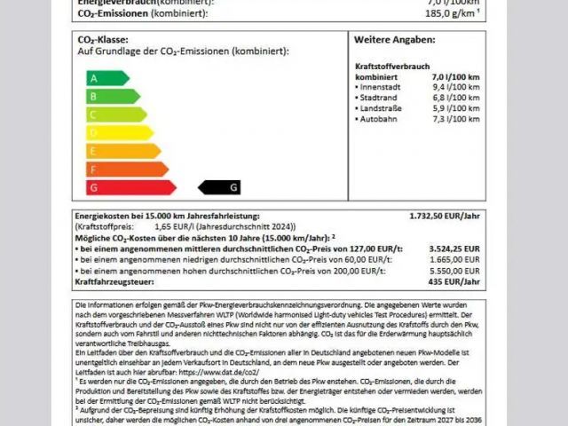 Citroen Spacetourer