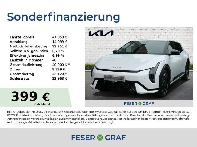 Kia EV4