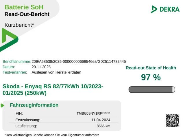 Skoda Enyaq