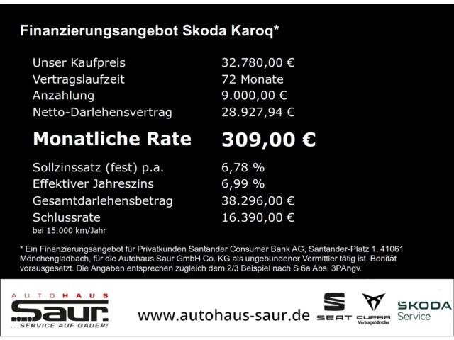 Skoda Karoq