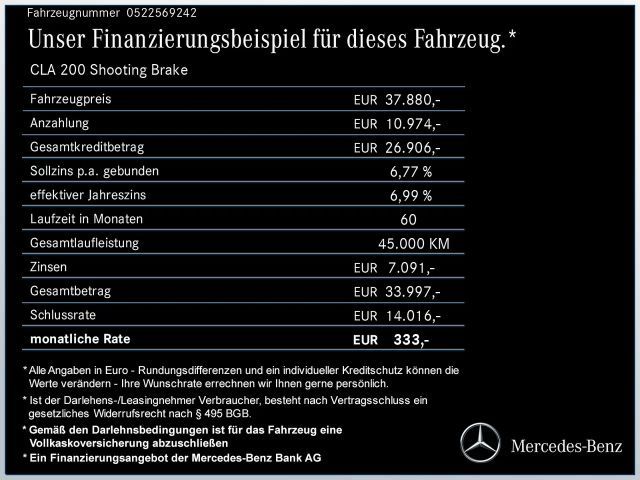 Mercedes-Benz CLA 200