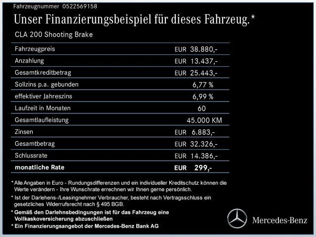 Mercedes-Benz CLA 200