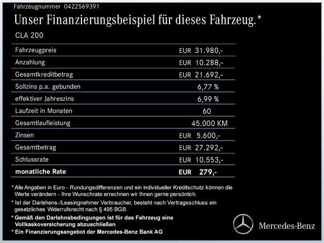 Mercedes-Benz CLA 200