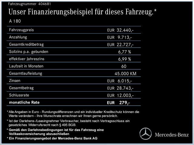 Mercedes-Benz A 180