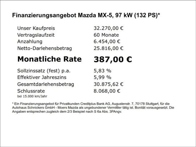 Mazda MX-5