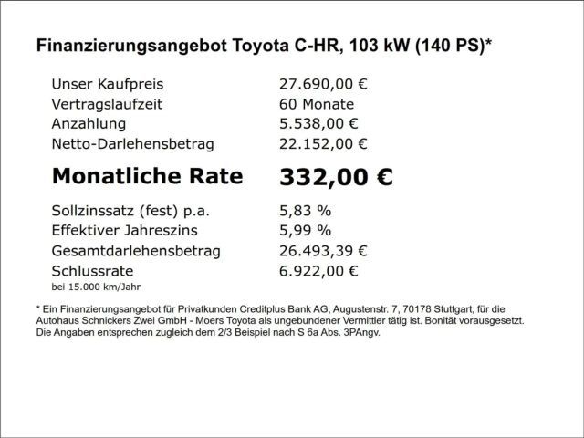 Toyota C-HR