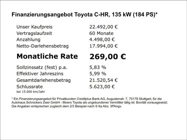 Toyota C-HR