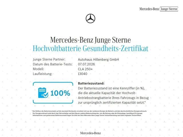 Mercedes-Benz CLA 250