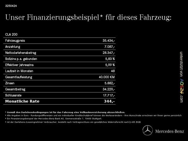 Mercedes-Benz CLA 200