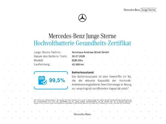 Mercedes-Benz EQB 250