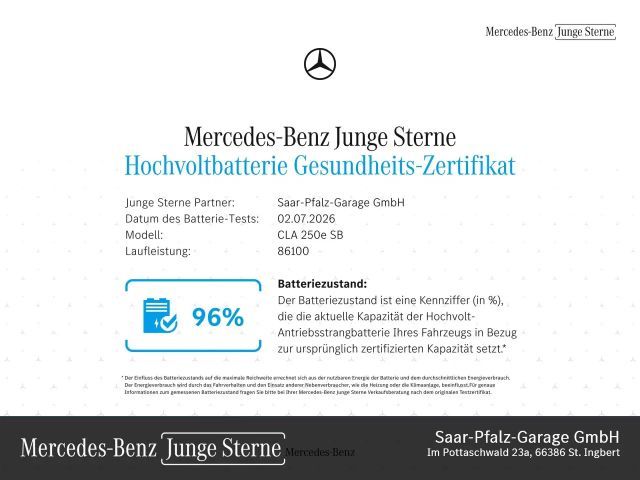Mercedes-Benz CLA 250