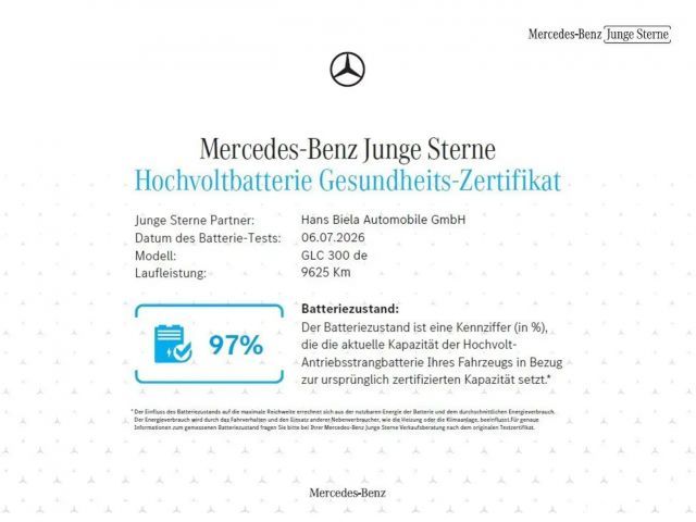 Mercedes-Benz GLC 300