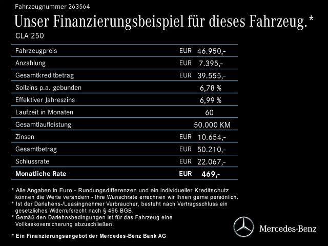Mercedes-Benz CLA 250