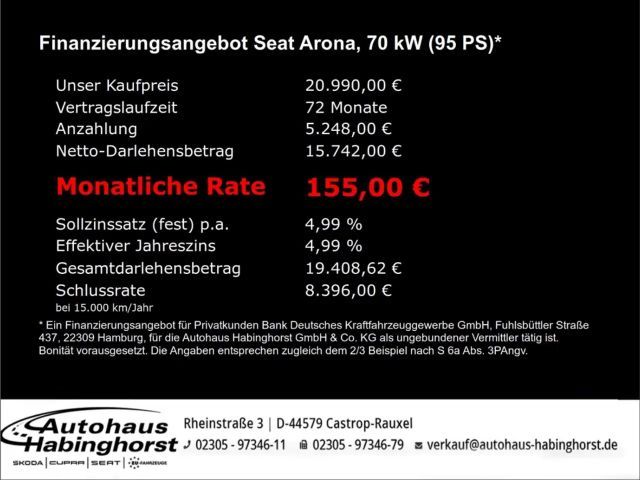 Seat Arona