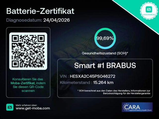 Smart #1