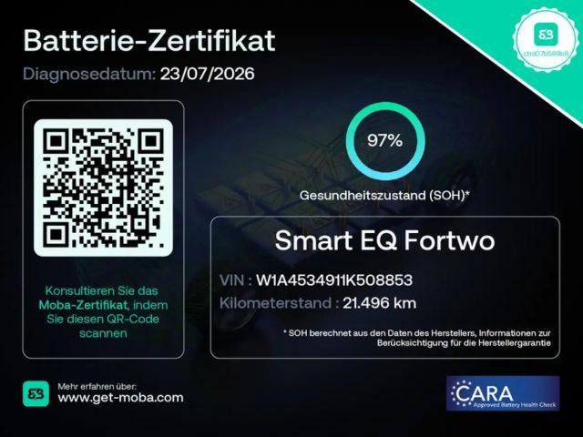 Smart forTwo