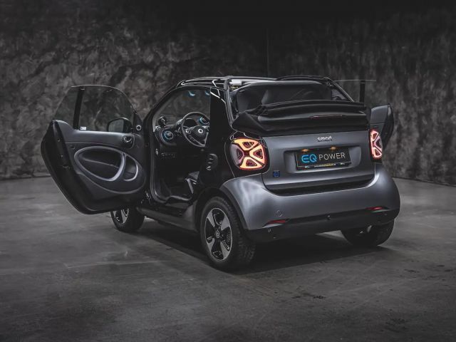 Smart forTwo