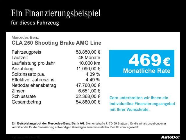 Mercedes-Benz CLA 250
