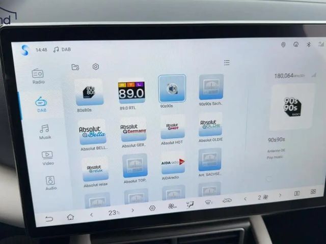 BYD Atto 2