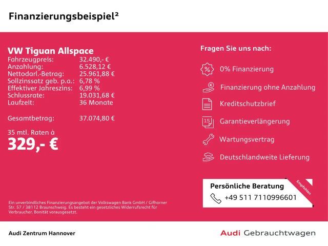 Volkswagen Tiguan Allspace