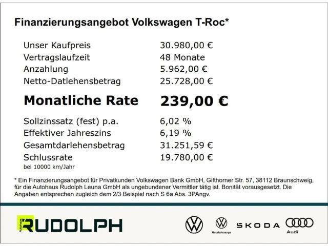 Volkswagen T-Roc