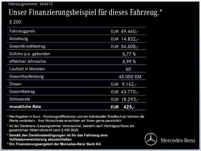 Mercedes-Benz E 200