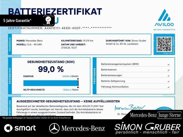 Mercedes-Benz CLA 250