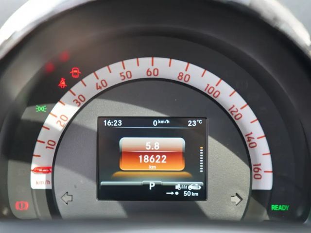 Smart forTwo