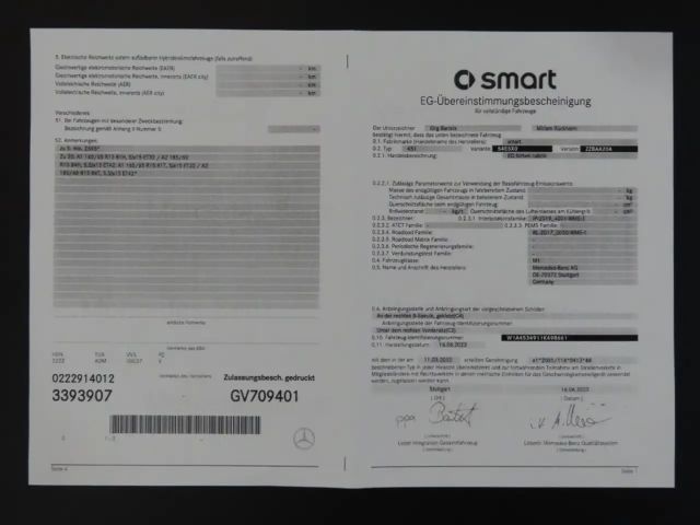 Smart forTwo