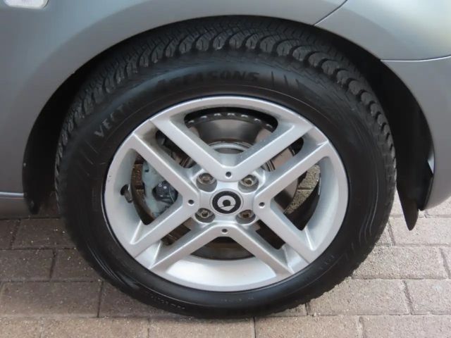 Smart forTwo