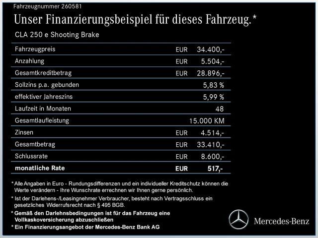 Mercedes-Benz CLA 250