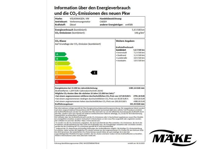 Volkswagen Caddy