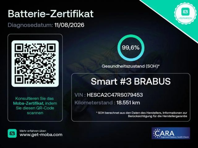 Smart #3