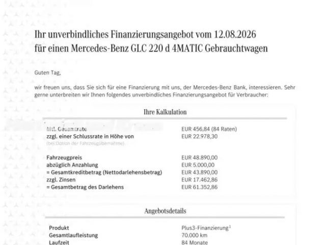 Mercedes-Benz GLC 220