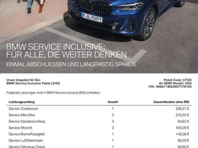 BMW 220
