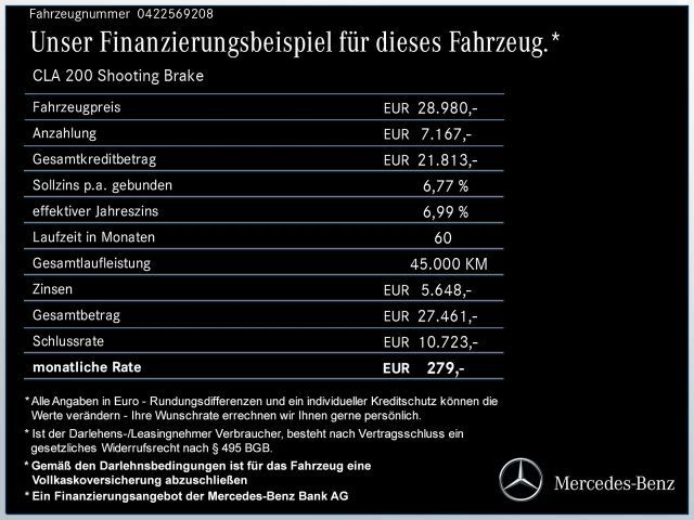 Mercedes-Benz CLA 200