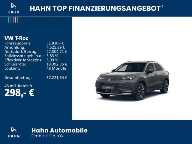 Volkswagen T-Roc