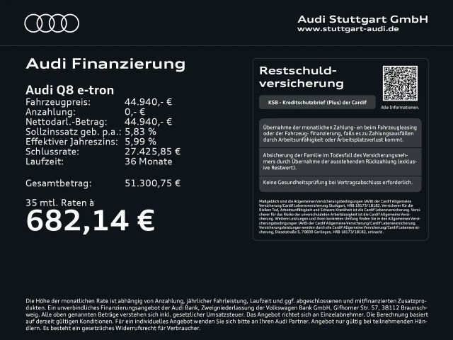 Audi Q8 e-tron