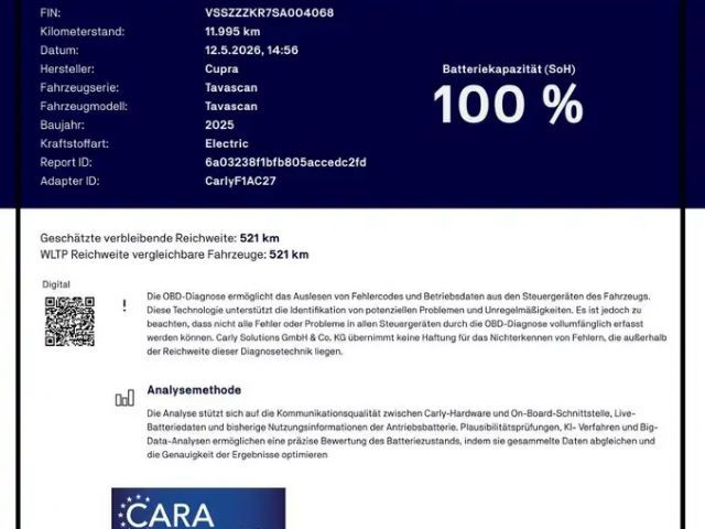 Cupra Tavascan