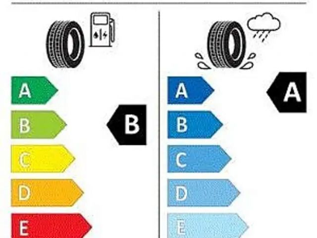 Kia Ceed / cee'd