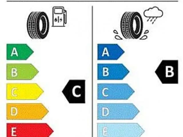 Kia Ceed / cee'd