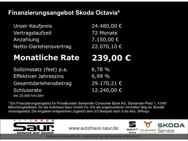 Skoda Octavia