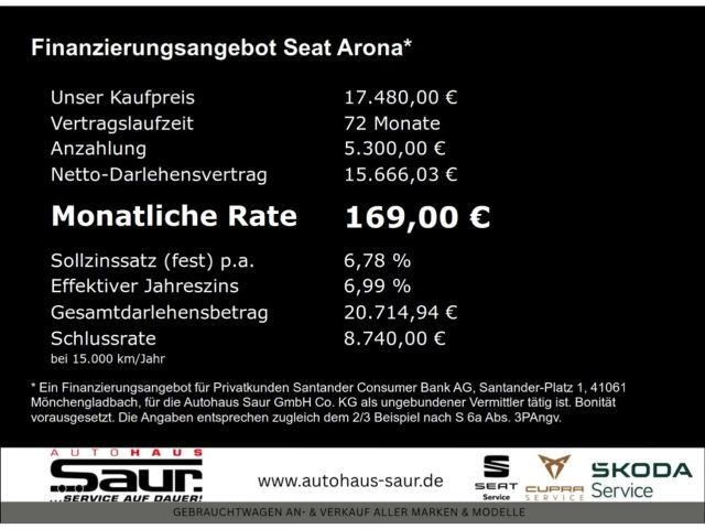 Seat Arona