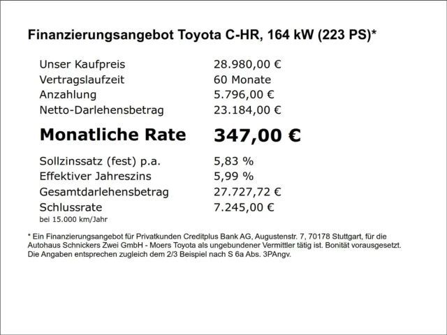 Toyota C-HR