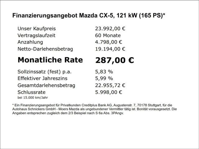 Mazda CX-5