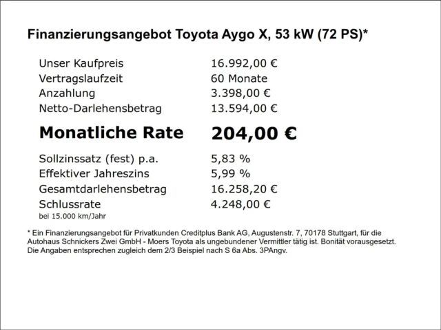 Toyota Aygo X