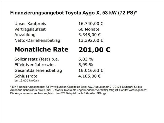 Toyota Aygo X