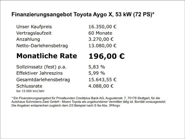 Toyota Aygo X